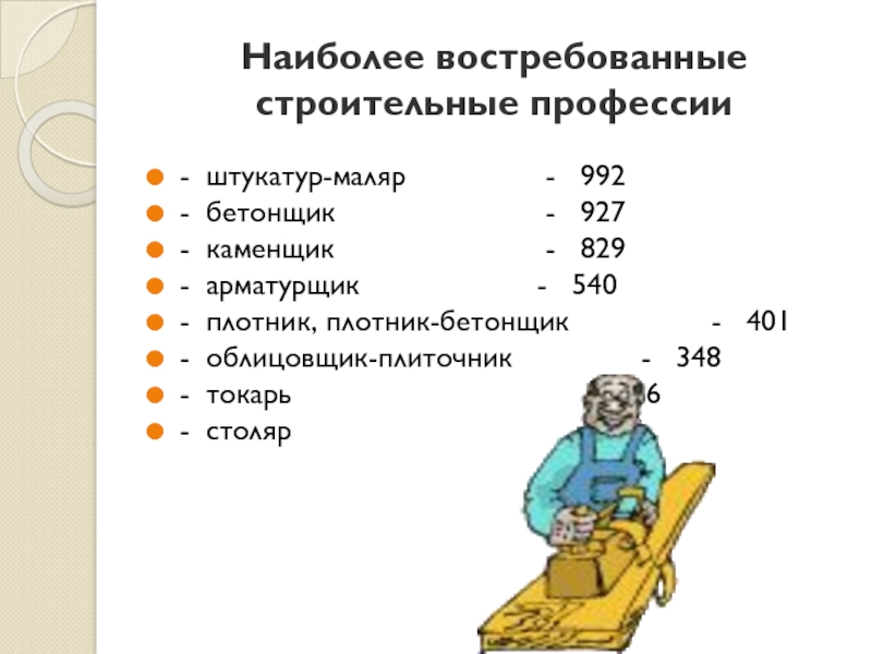 Маляр штукатур каменщик отрасль экономики