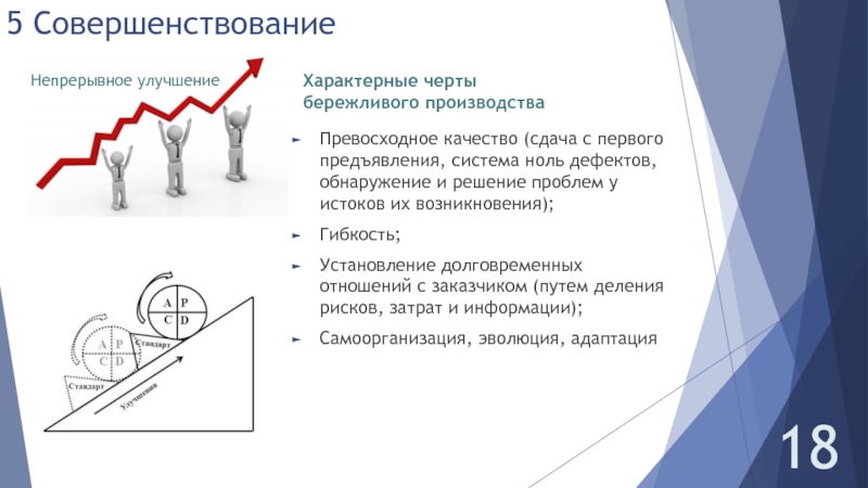 Улучшение это. Непрерывное совершенствование в бережливом производстве. Совершенствование Бережливое производство. Система непрерывных улучшений на производстве. Бережливое производство улучшение.