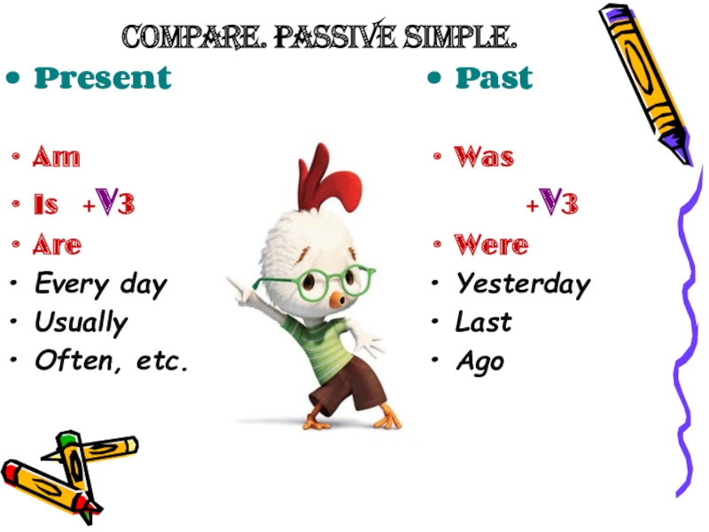Compare. Passive Simple.PresentAmIs  +V3Are Every dayUsuallyOften, etc. PastWas        +V3Were
