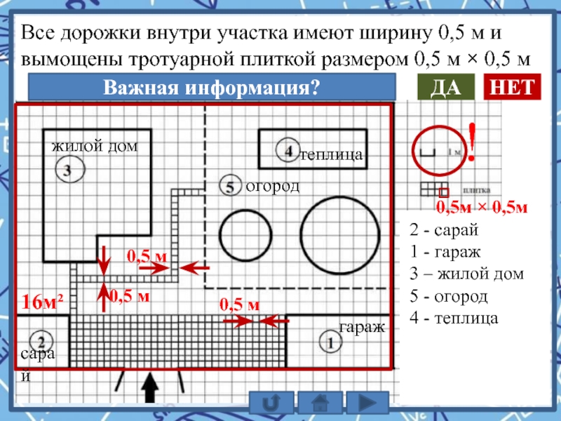 План квартиры огэ математика решение