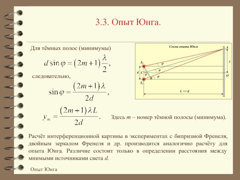 Схема опыт юнга