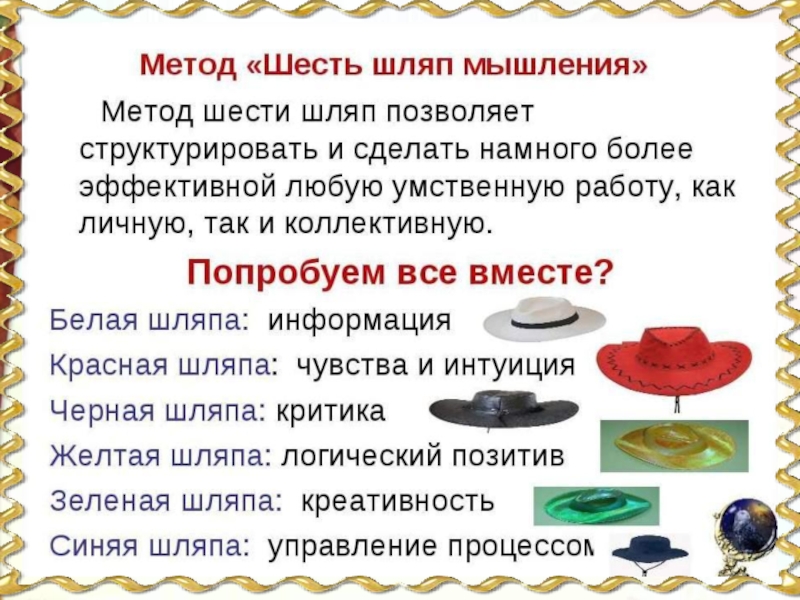 Метод шести шляп презентация