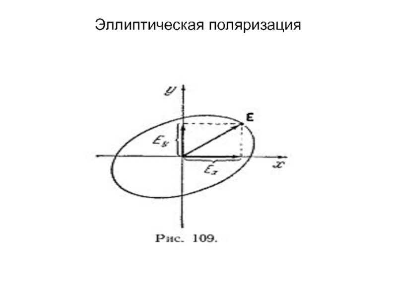 Эллиптическая область