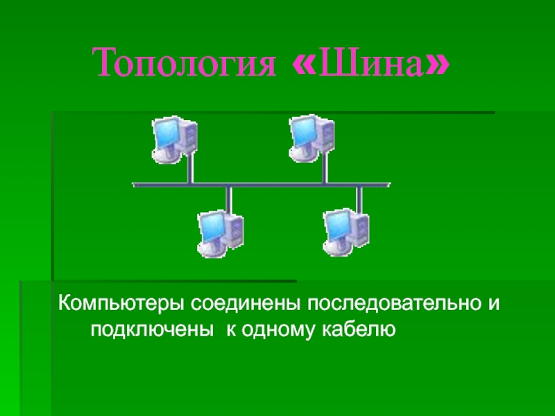 Проводная и беспроводная связь презентация