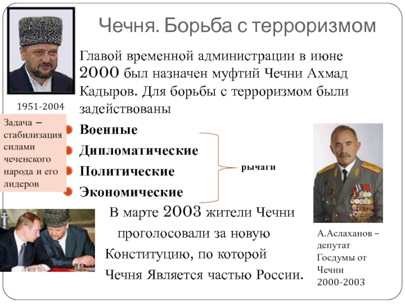 Чечня. Борьба с терроризмомГлавой временной администрации в июне 2000 был назначен муфтий Чечни Ахмад Кадыров. Для борьбы
