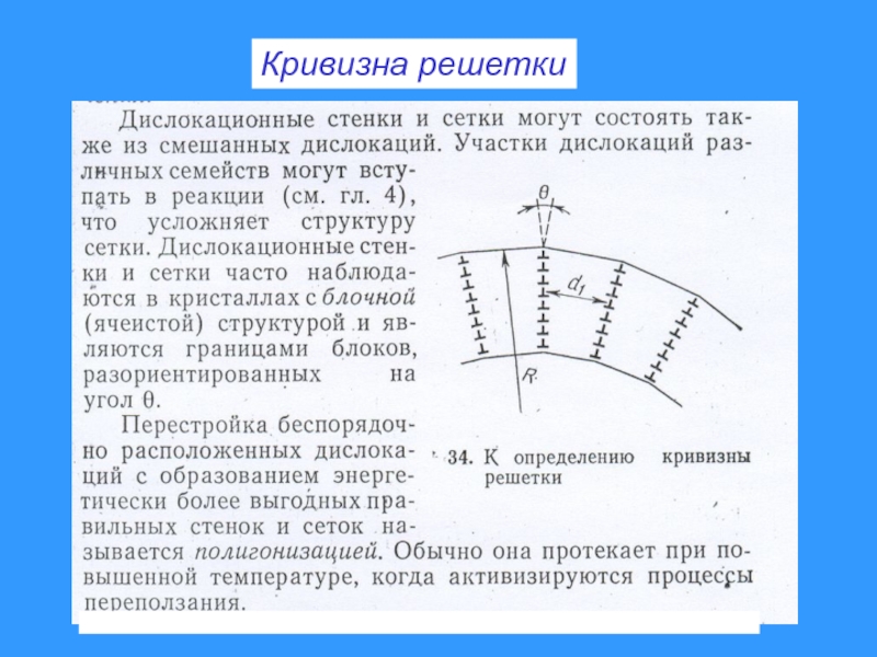 Определить кривизну. Дислокационная стенка. Образование дислокационных стенок наблюдается при. Сетчатая дислокационная структура. Схема полигонизации с образованием дислокационной сетки.