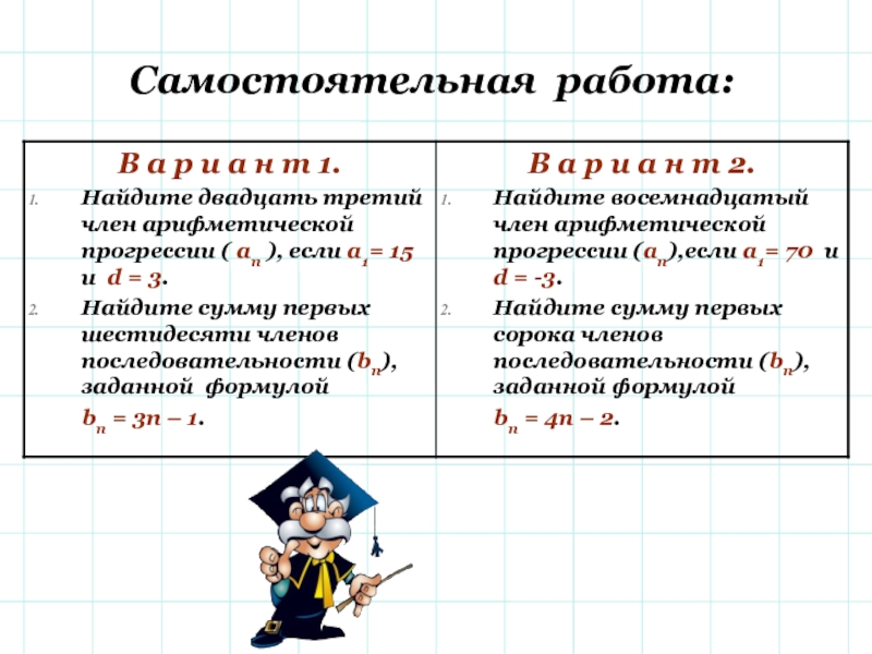 Большая п в формуле. Формула n-го члена геометрической прогрессии.