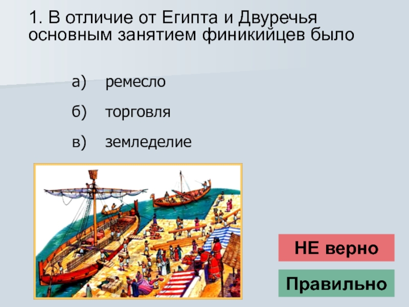 Основные занятия египта. Финикия занятия населения 5 класс. Финикия древний мир занятия. Основное занятие финикийцев. Занятия жителей Финикии.