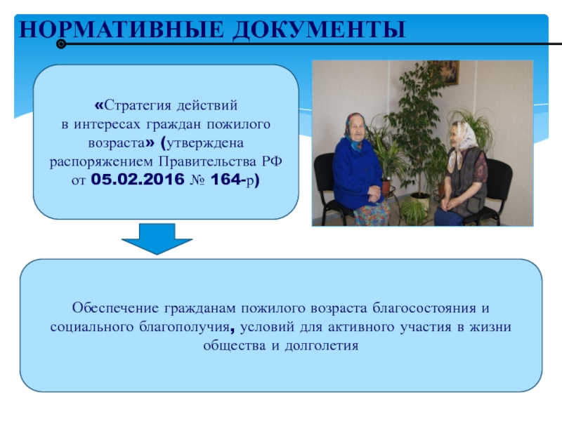 ВОПРОСЫ ВНЕДРЕНИЯ ТЕХНОЛОГИИ ПРОФИЛАКТОРИЙ НА ДОМУ В КОМПЛЕКСНЫХ ЦЕНТРАХ НОРМАТИВНЫЕ ДОКУМЕНТЫ«Стратегия действий в интересах граждан пожилого возраста» (утверждена распоряжением Правительства НОРМАТИВНЫЕ ДОКУМЕНТЫ«Стратегия действий в интересах граждан пожилого возраста» (утверждена распоряжением Правительства РФ от 05.02.2016 № 164-р)Обеспечение гражданам