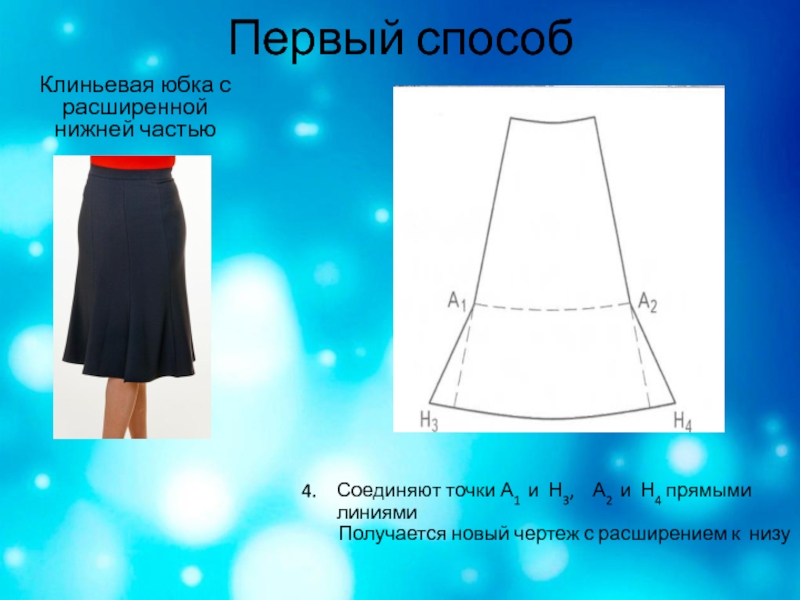 Клиньевые юбки модели