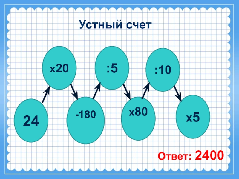 Решающий счет. Устный счёт решение задач 4 класс. Устный счет на движение. Устный счёт 4 класс математика задачи на движение. Устный счет на 24 человека.