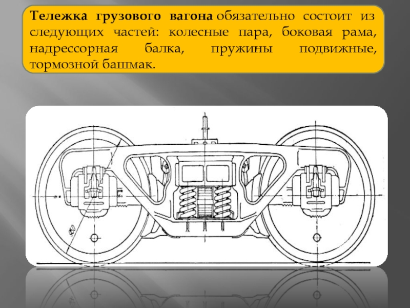 Тележка грузового вагона. Тележка грузового вагона состоит. Из каких частей состоит тележка грузового вагона. Строение колесной тележки вагона. Тележка вагона устройство грузового вагона.