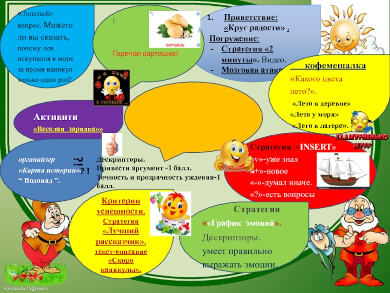 Каникулы 5 класс. Стратегия круг радости. Какая замечательная вещь каникулы. Написать тему уроки или каникулы. Хорошая вещь каникулы.