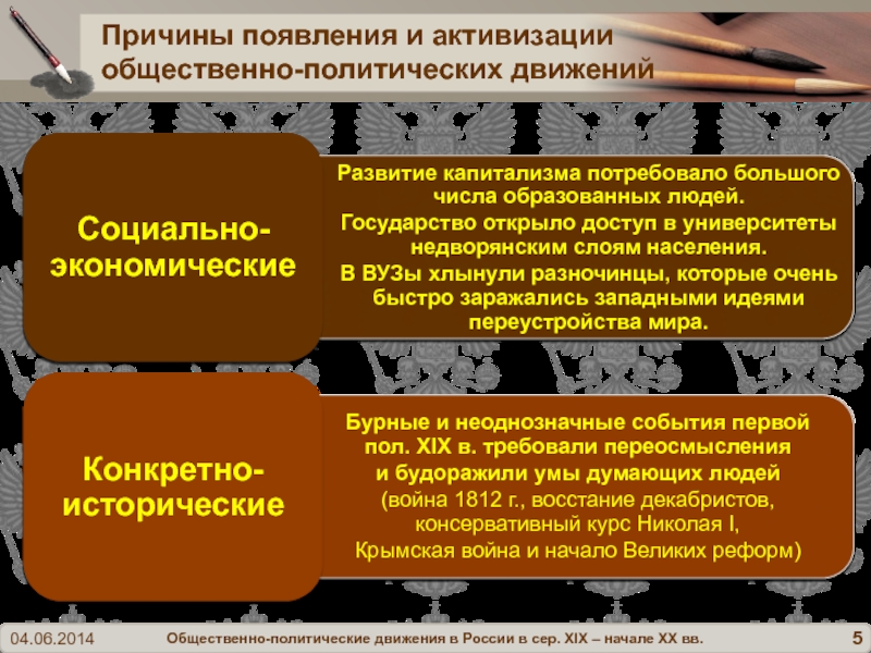 В государстве невелико число образованных людей. Предпосылки возникновения общественного движения. Социально-политические движения причины возникновения. Общественно-политические движения в России. Причины возникновения политических движений.