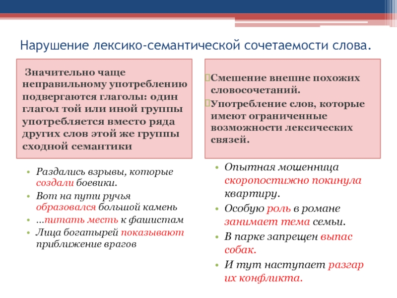 Нарушение лексико-семантической сочетаемости слова. Значительно чаще неправильному употреблению подвергаются глаголы: один глагол той или иной группы употребляется