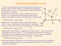 СЛОЖНОЕ ДВИЖЕНИЕ ТОЧКИ