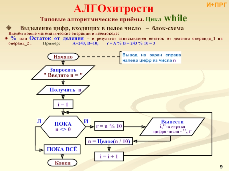 Деление натуральных чисел алгоритмы. Целочисленное деление в блок схемах. Остаток от деления в блок схемах. Блок схема остаток от целочисленного деления. Блок схема алгоритма деления.