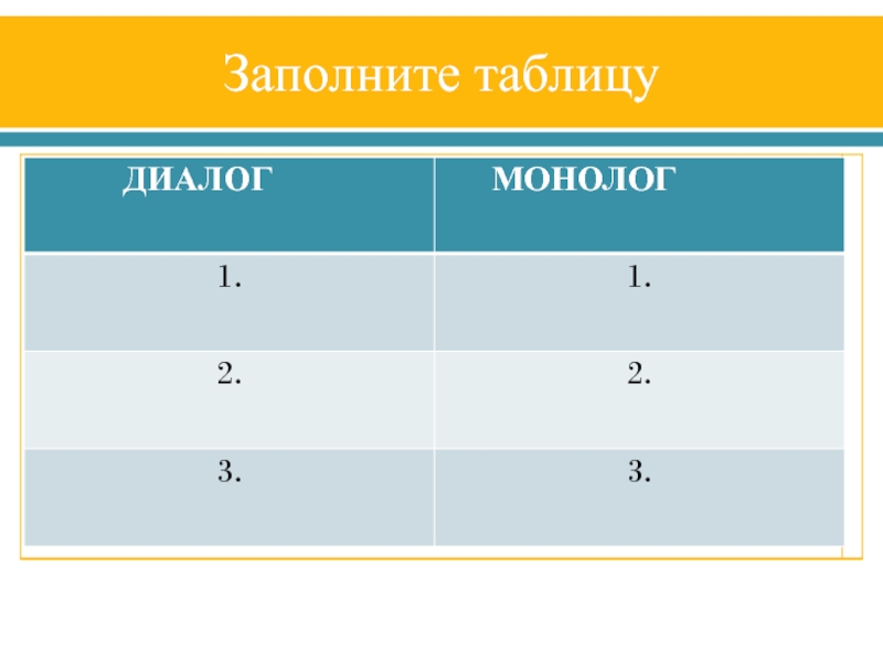 Таблица диалогов. Диалог таблица 5 класс. Таблицы по диалогу и монологу. Схема диалога 5 класс.