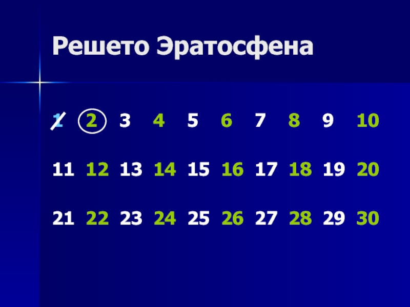 Решето эратосфена проект по математике 6 класс