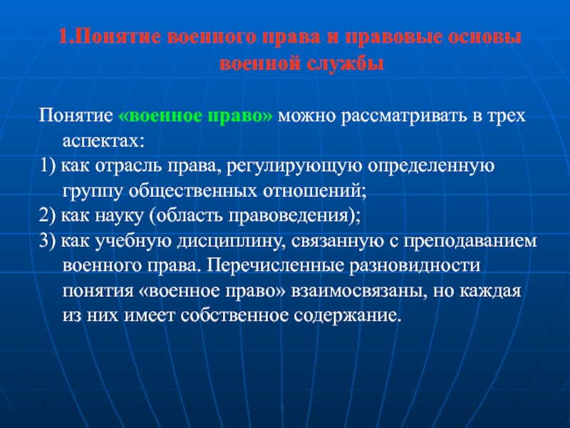 Основы военного права презентация