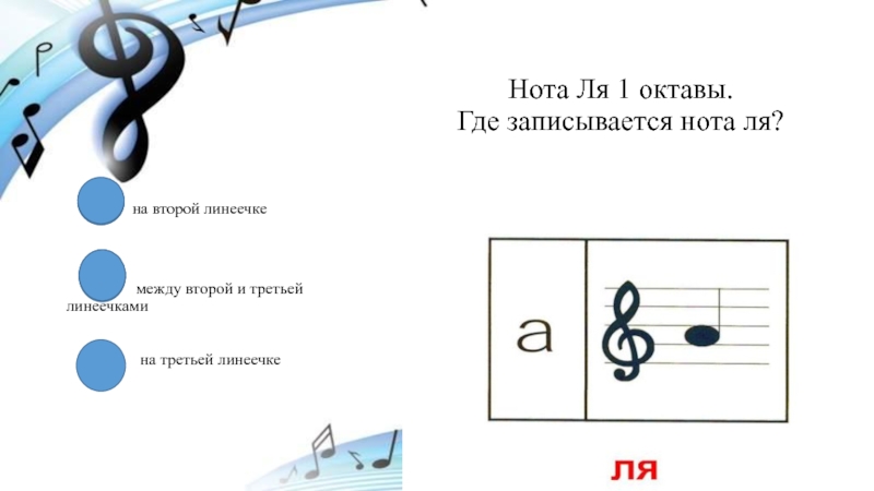 Ноты 2 класс. Нота ля на нотном стане 1 октавы. Нота фа первой октавы. Ля первой октавы. Нота Ре первой октавы.