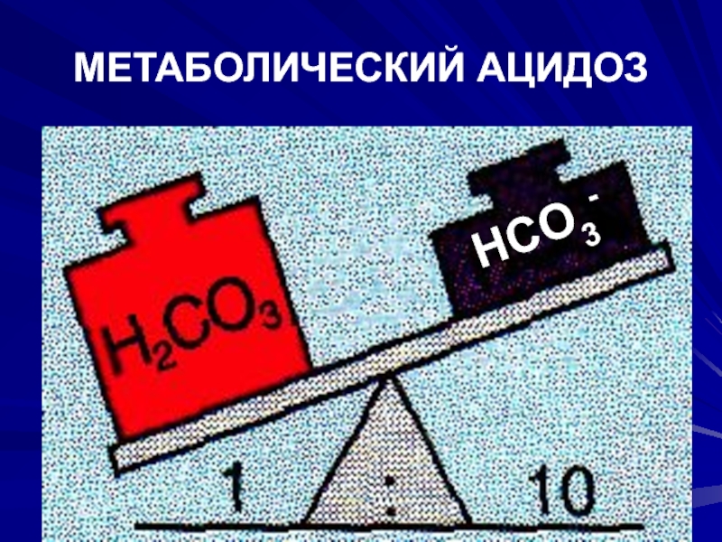 Метаболический ацидоз картинки