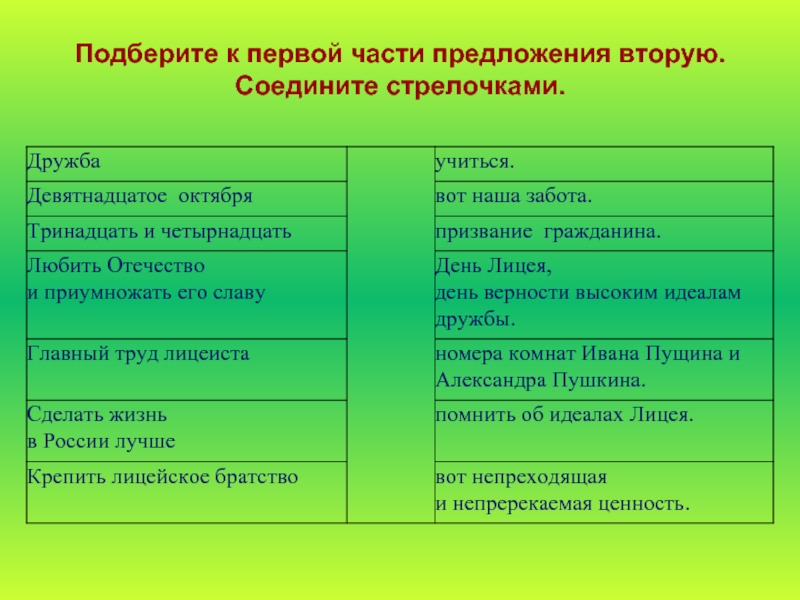 Соедините 2 части предложений. Соедините 2 части предложения. Соедини 2 части предложения. Соедини стрелками части предложений. Дефис про дружбу.