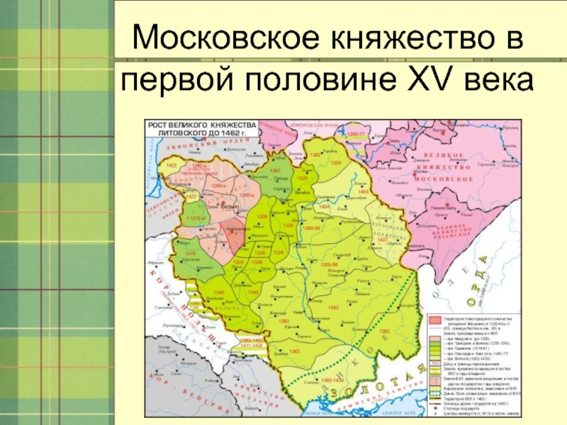 Презентация Московское княжество в первой половине XV века (15)