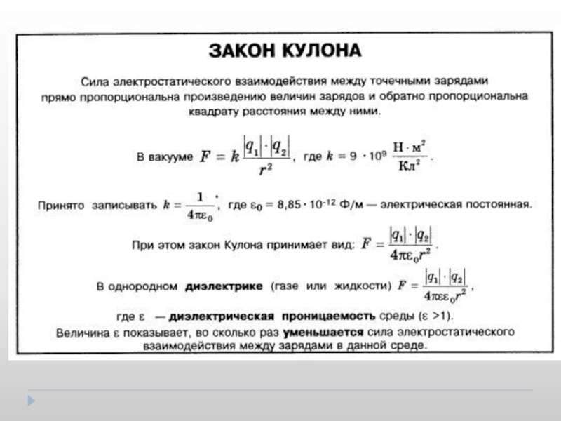 Решение задач электростатика 10 класс презентация