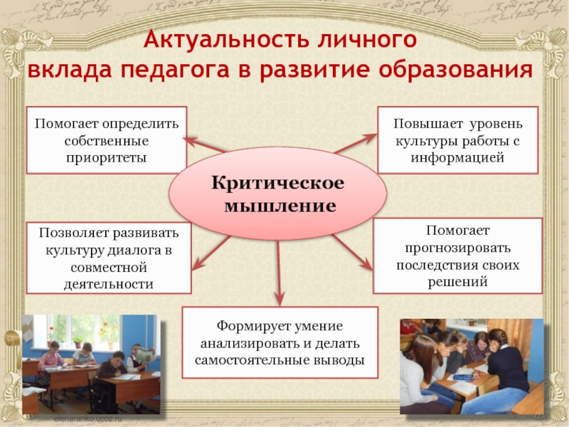 Критическое мышление на уроках технологии презентация