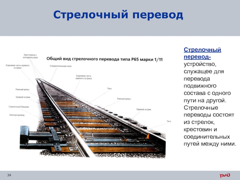 Сбрасывающая стрелка проект 2663