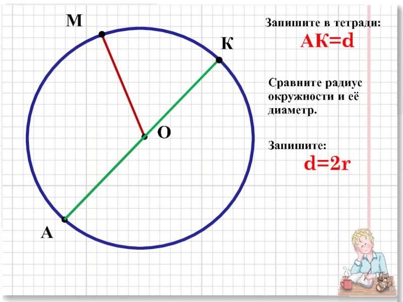 Как рисовать радиус