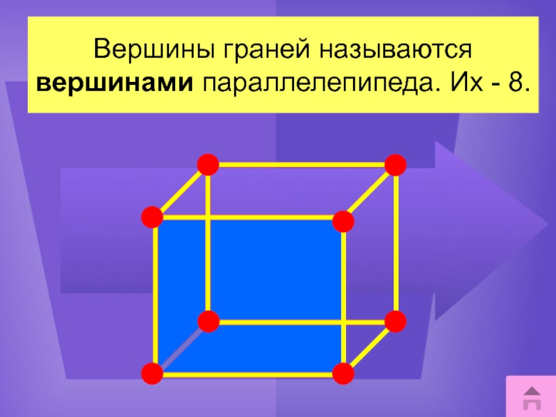 Параллелепипед 5 класс дорофеев презентация