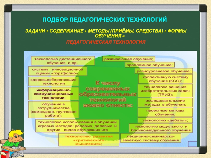 Формы образовательных технологий. Формы, приемы, методы, технологии в педагогике. Педагогические технологии методы и приемы. Педагогические формы методы и приемы. Формы методы приемы обучения педагогические технологии.