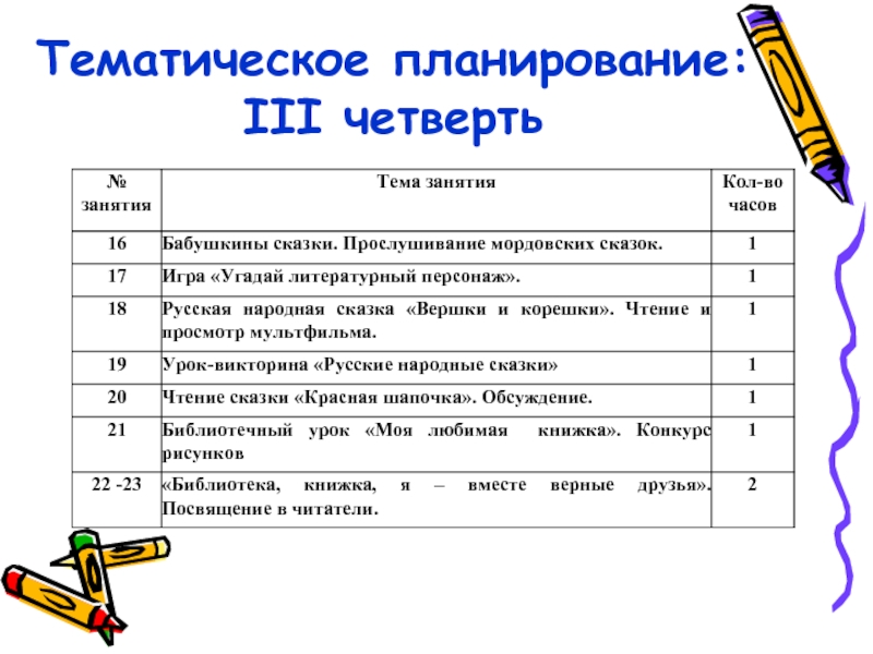 План работы на 3 четверть 3 класс