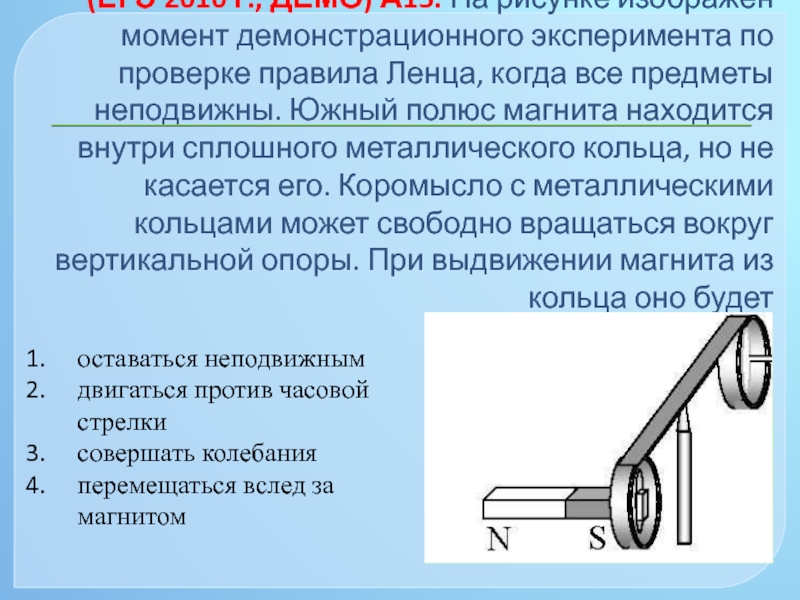 На рисунке запечатлен тот момент демонстрации правила ленца