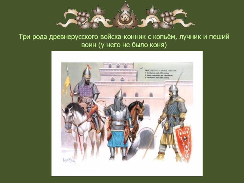 Три рода древнерусского войска-конник с копьём, лучник и пеший воин (у него не было коня)