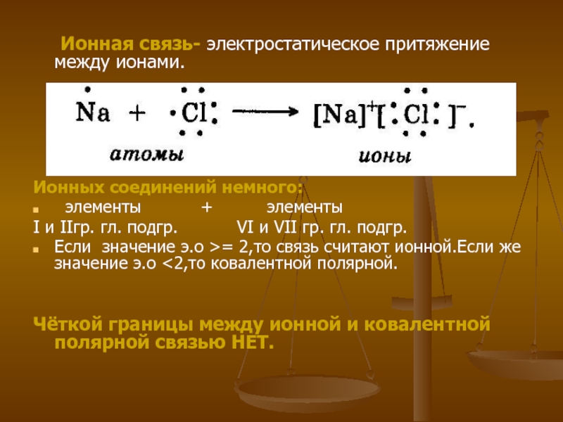 Ионная связь презентация