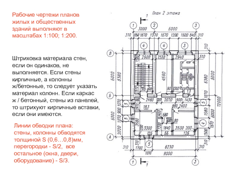 План 1 к 500