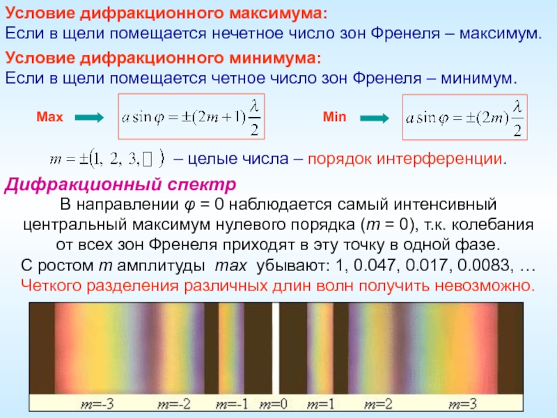 Максимальный порядок спектра равен 5 сколько интерференционных полос содержит картина