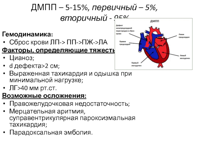 Для аускультативной картины дмпп характерно