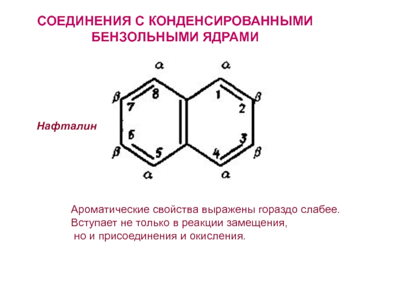 Схема строения фтороводорода