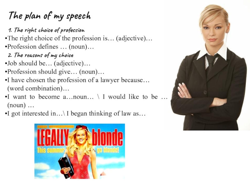 The plan of my speech
1. The right choice of profession
The right choice of the