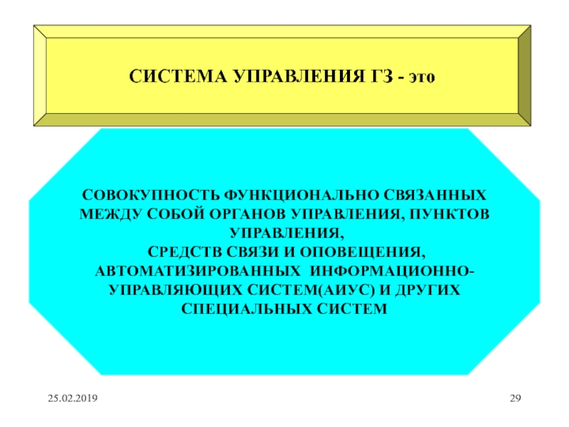 Функционально связаны между собой. Управляющая и управляемая системы связаны между собой. О системе ГЗ.