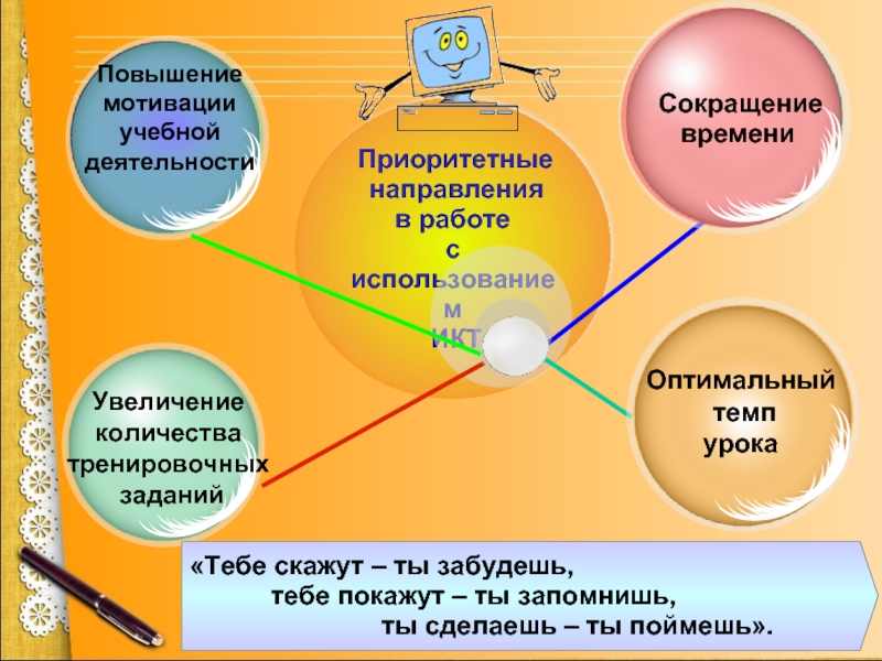 Как мультимедийные технологии реализуются при обучении с использованием метода проектов