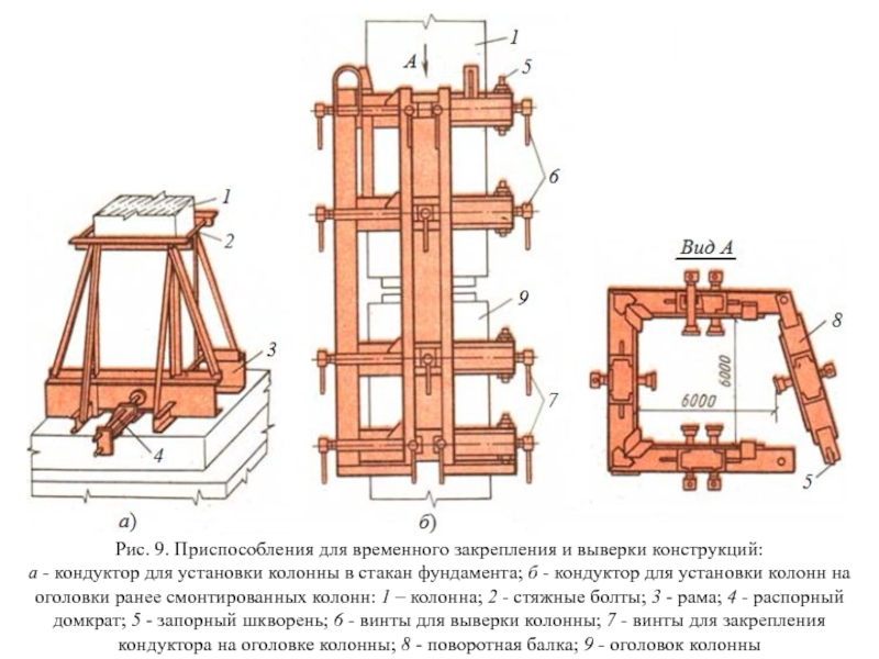 Схема одиночного кондуктора