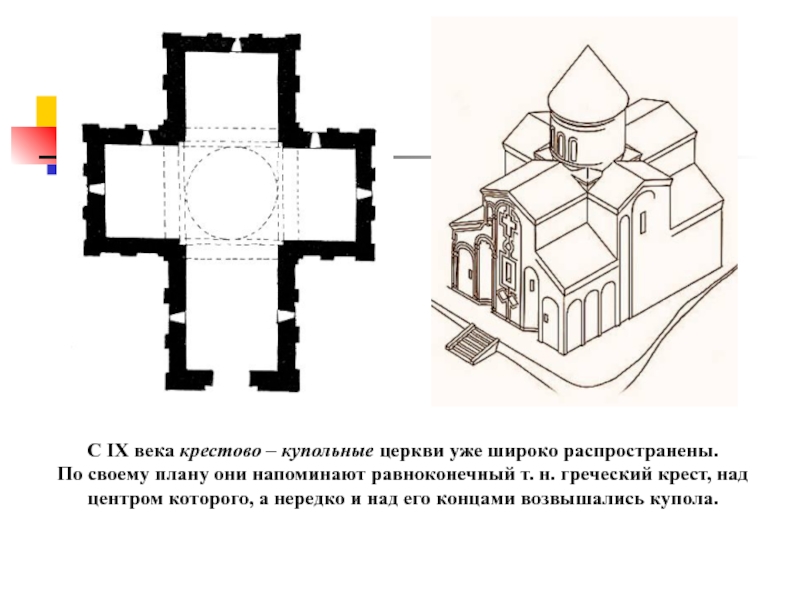 Греческий крест в плане