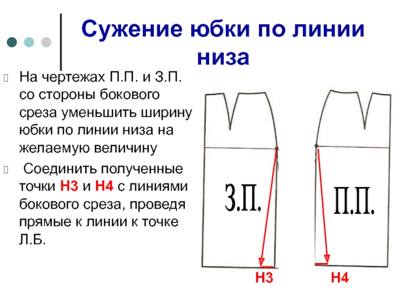 Сужение на чертеже