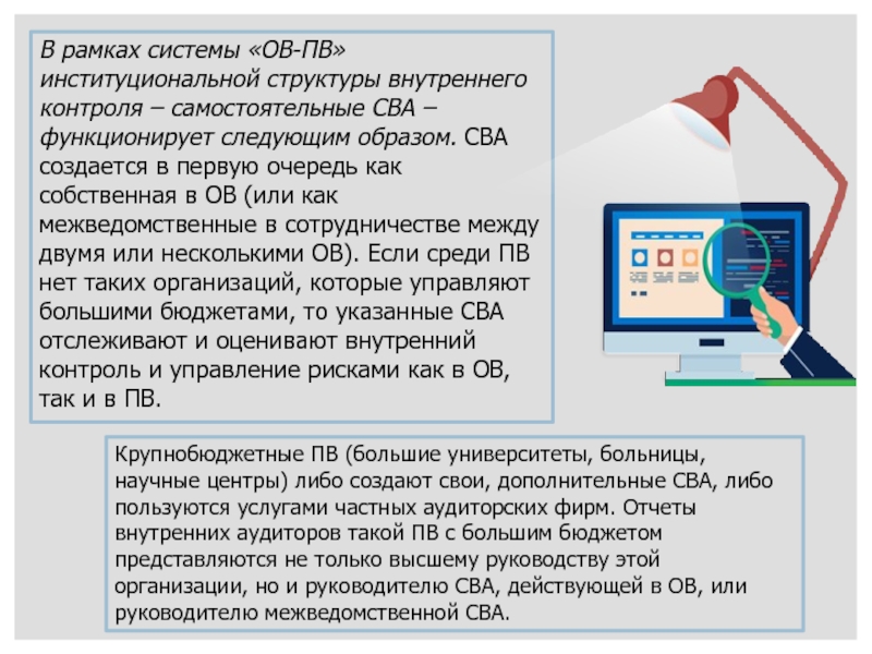 Служба внутреннего аудита может быть создана