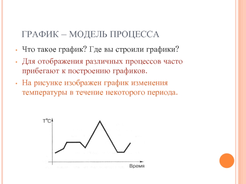 Презентация графические информационные модели 9 класс